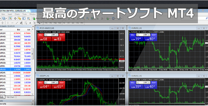 XMのMT4は最高のチャート!MT4ダウンロードから基本操作まで解説